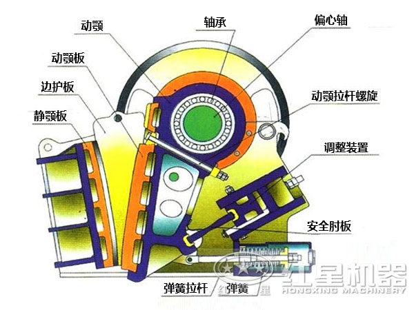 91视频首页内部结构